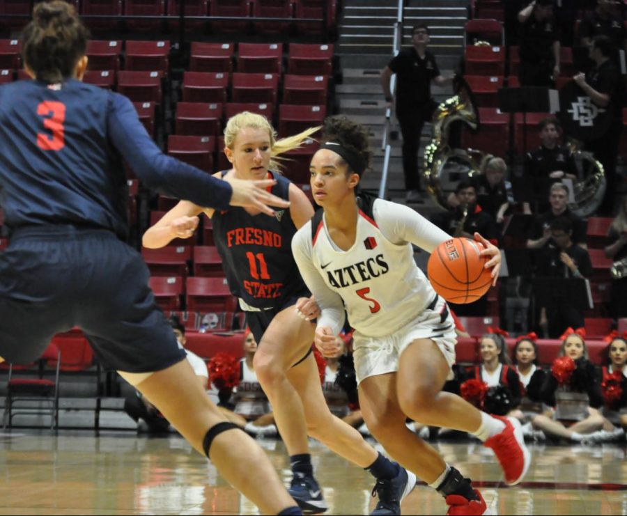 Junior guard Téa Adams drives to the hoop during the Aztecs 65-60 loss to Fresno State on Jan. 15 at Viejas Arena.