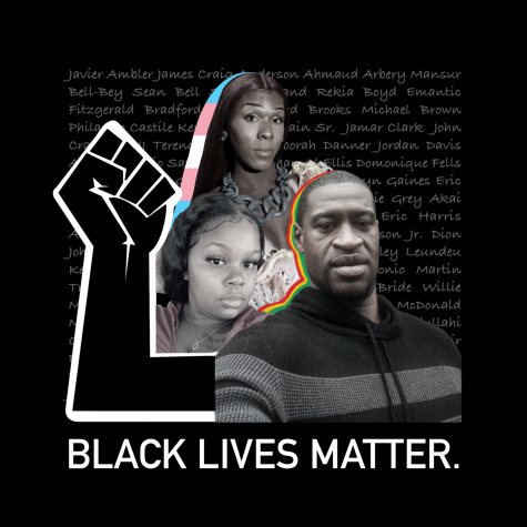 Editorial: Black Lives Matter and our actions need to support that