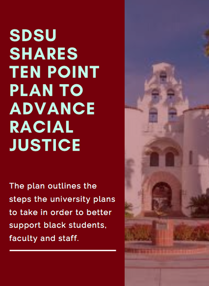 SDSU shares Ten Point Plan to advance racial justice