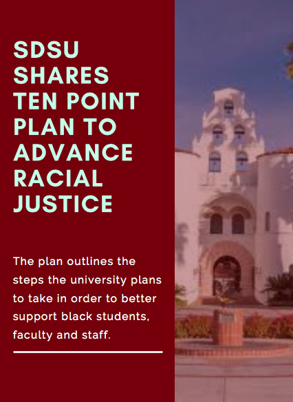 SDSU Shares Ten Point Plan To Advance Racial Justice – The Daily Aztec