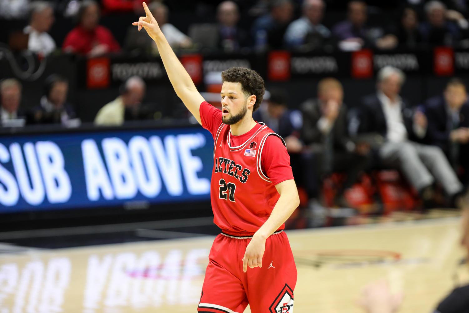 Writer's roundtable: 2020-21 San Diego State men's basketball