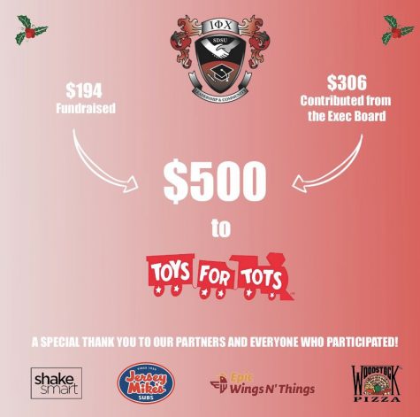On Dec. 14 SDSUs Interfraternity Council announced they had raised $500 for the Toys for Tots foundation. 