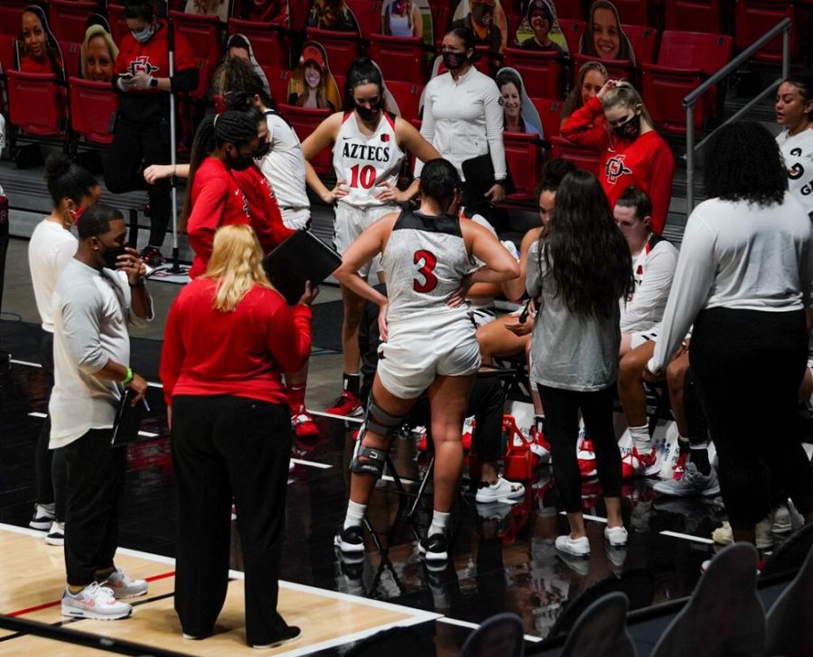 The+San+Diego+State+womens+basketball+team+huddles+in+a+timeout+during+the+Aztecs%E2%80%99+59-54+win+over+the+Falcons+on+Jan.+23+at+Viejas+Arena.