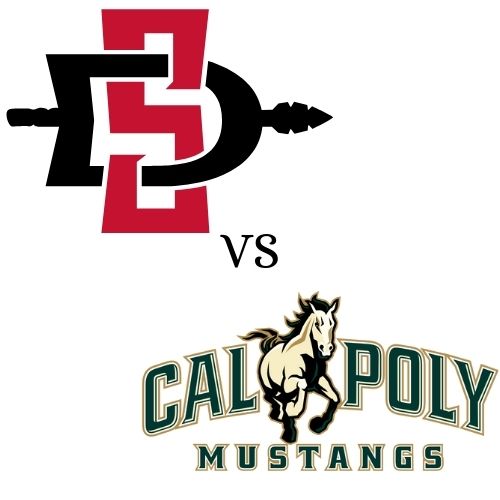 Los aztecas empataron 1-1 con los mustangs de Cal Poly San Luis Obispo el 3 de septiembre 2021