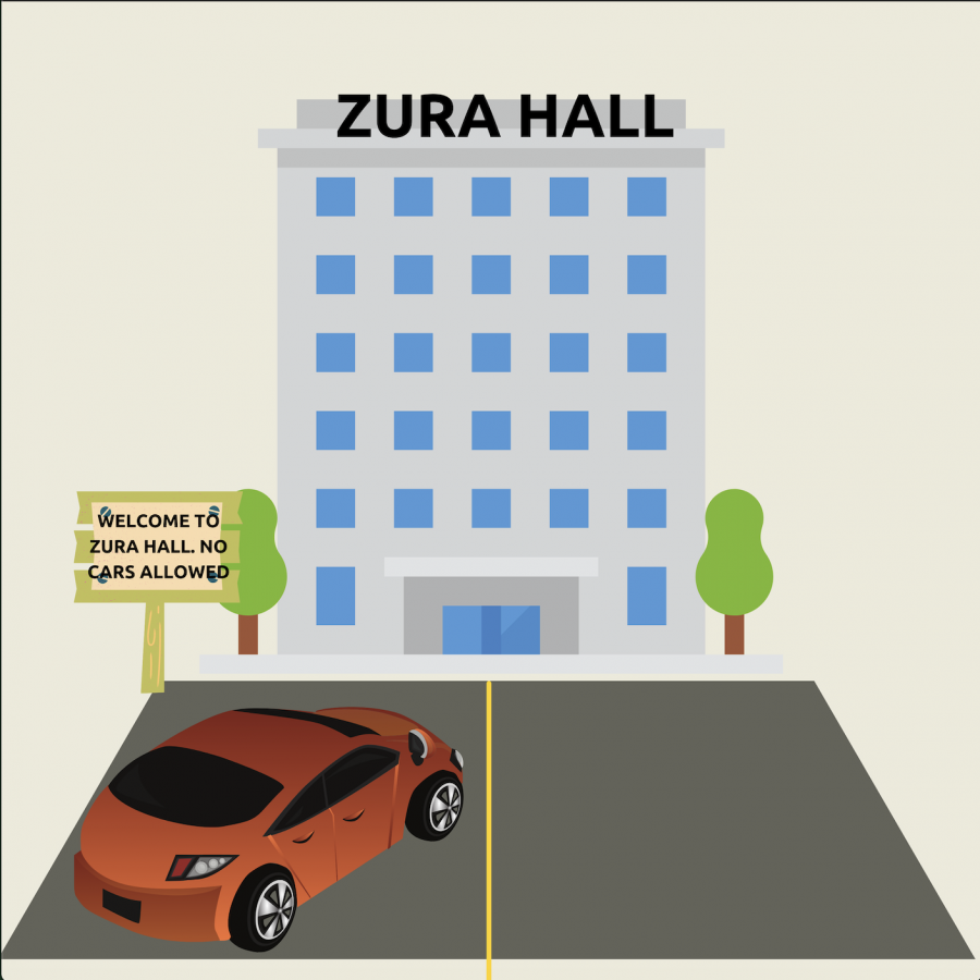 SDSU%2C+its+time+to+let+freshmen+have+cars