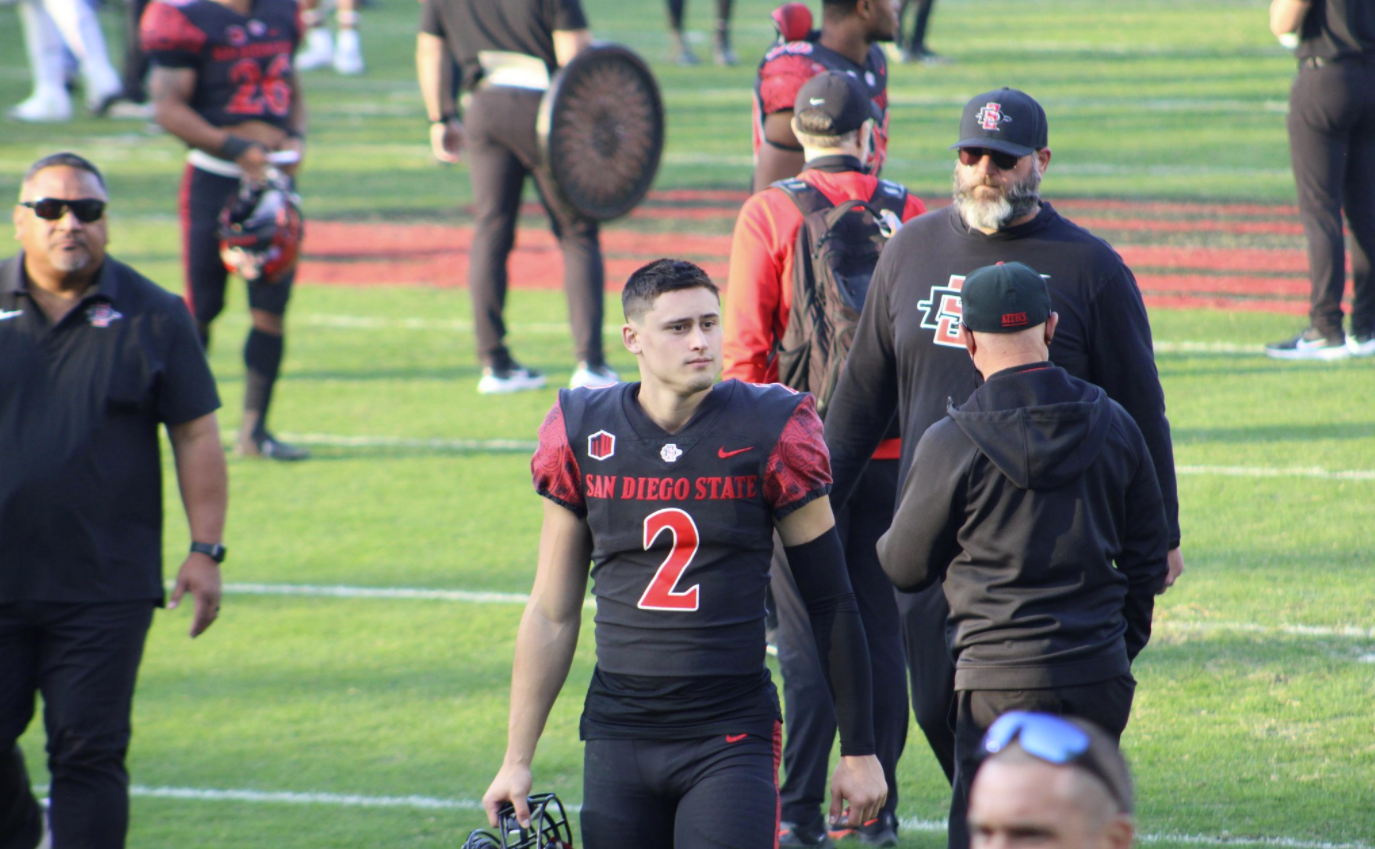 Matt Araiza punts his way to SDSU's first major postseason award in program  history, wins Ray Guy Award – The Daily Aztec