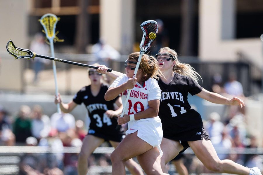 Junior+Camdyn+O%E2%80%99Donnell+%28%2320%29+carrying+the+ball+around+Pioneer+defenders+in+a+game+against+Denver+on+March+27.+%28Photo+courtesy+of+SDSU+Athletics%29