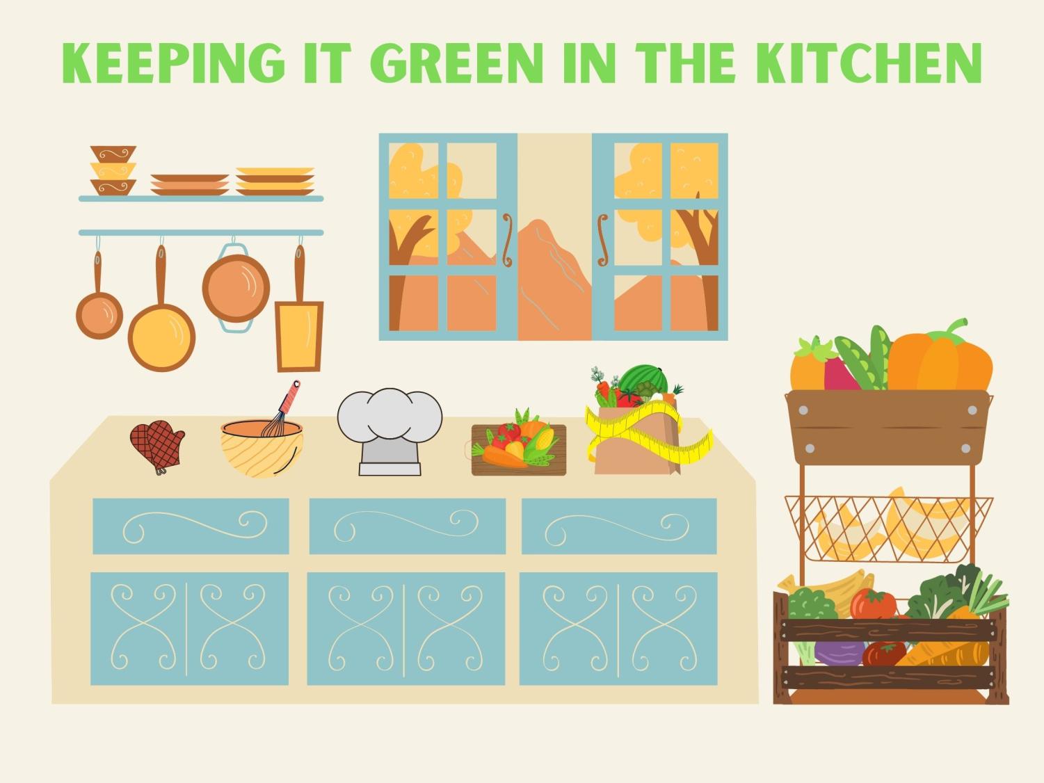 Lettuce Celebrate Here Are Five Ways To Maintain An Eco Friendly Kitchen The Daily Aztec 3168