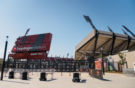 Snapdragon Stadium finished construction this fall. The new stadium will serve as home for many Aztec sports. 