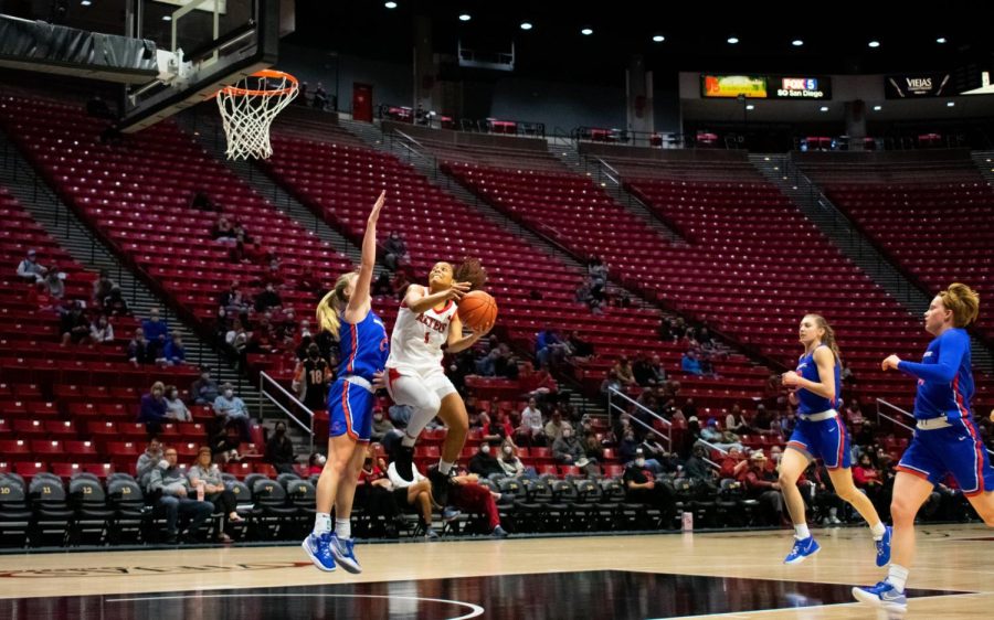 Sophomore guard Asia Avinger goes up for a layup at Viejas Arena during the 2021-22 season.