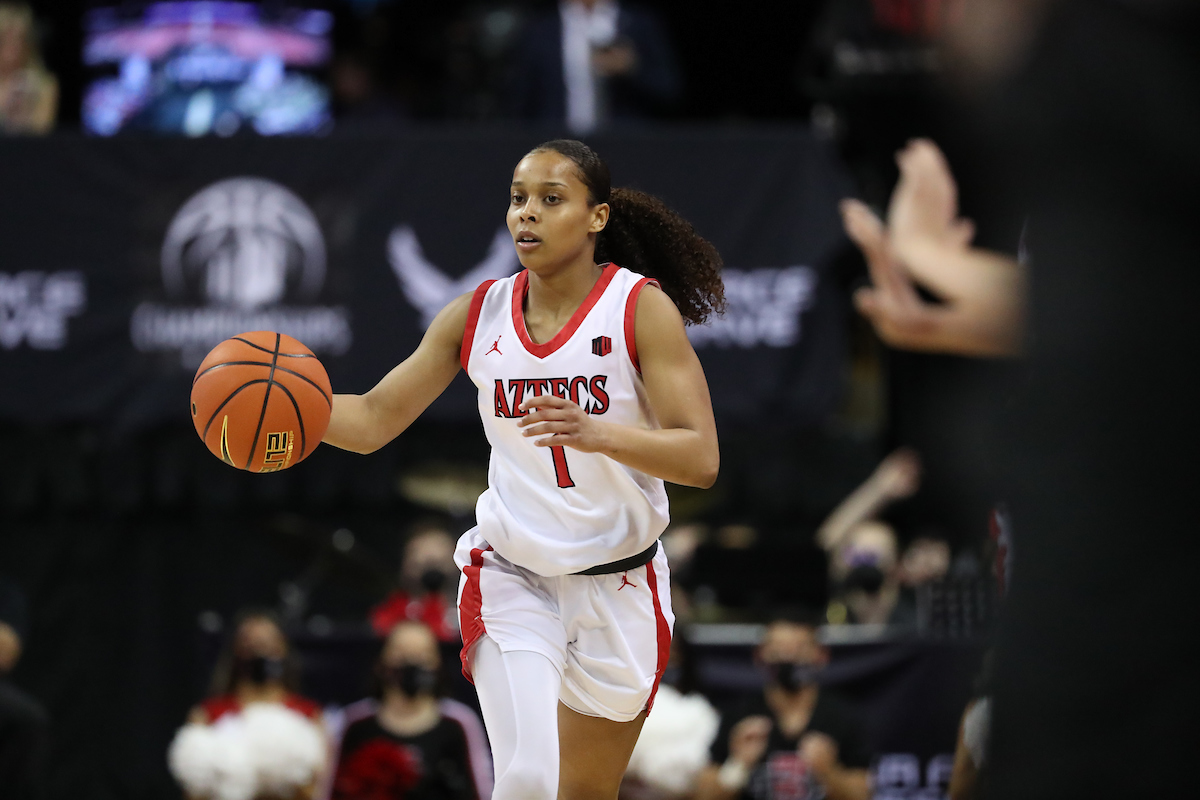 SDSU women’s basketball host an open practice for the public The