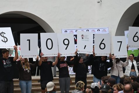Aztec Rock Hunger reveals the record breaking total on Nov. 28. This surpasses their goal of $100,000