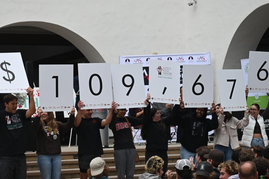 Aztecs Rock Hunger raises $109,676 to fight food and nutrition insecurity – The Daily Aztec