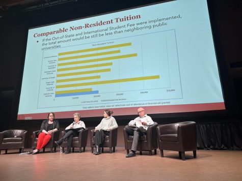 SDSU panel gives scripted presentation regarding the proposed out-of-state and international fee to students at the Union Theatre on Feb. 22.