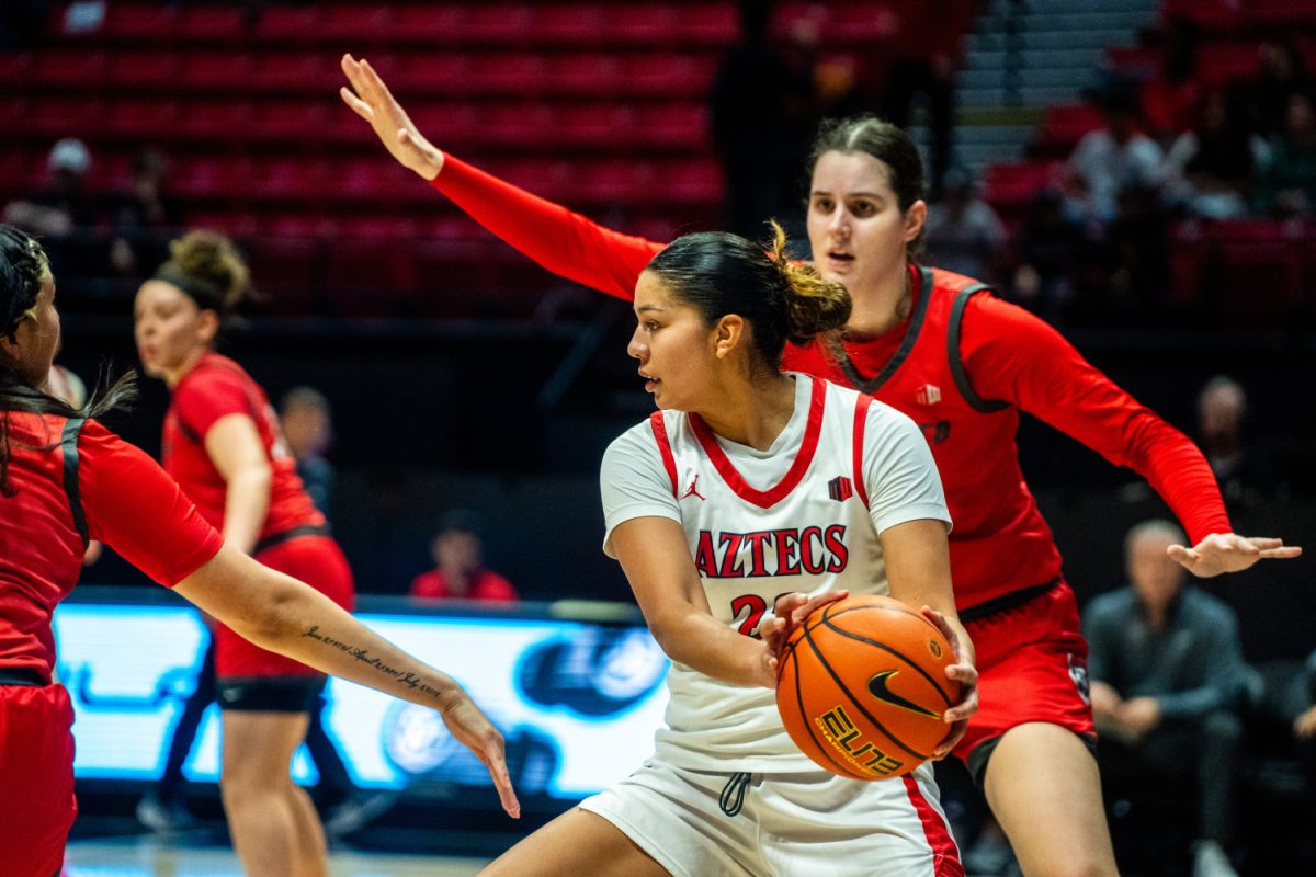 San Diego State forward Kim Villalobos readies to make a move while defended by New Mexico center Charlotte Kohl. Villalobos led the Aztecs with 16 points and 10 rebounds in the 60-53 win over the Lobos.