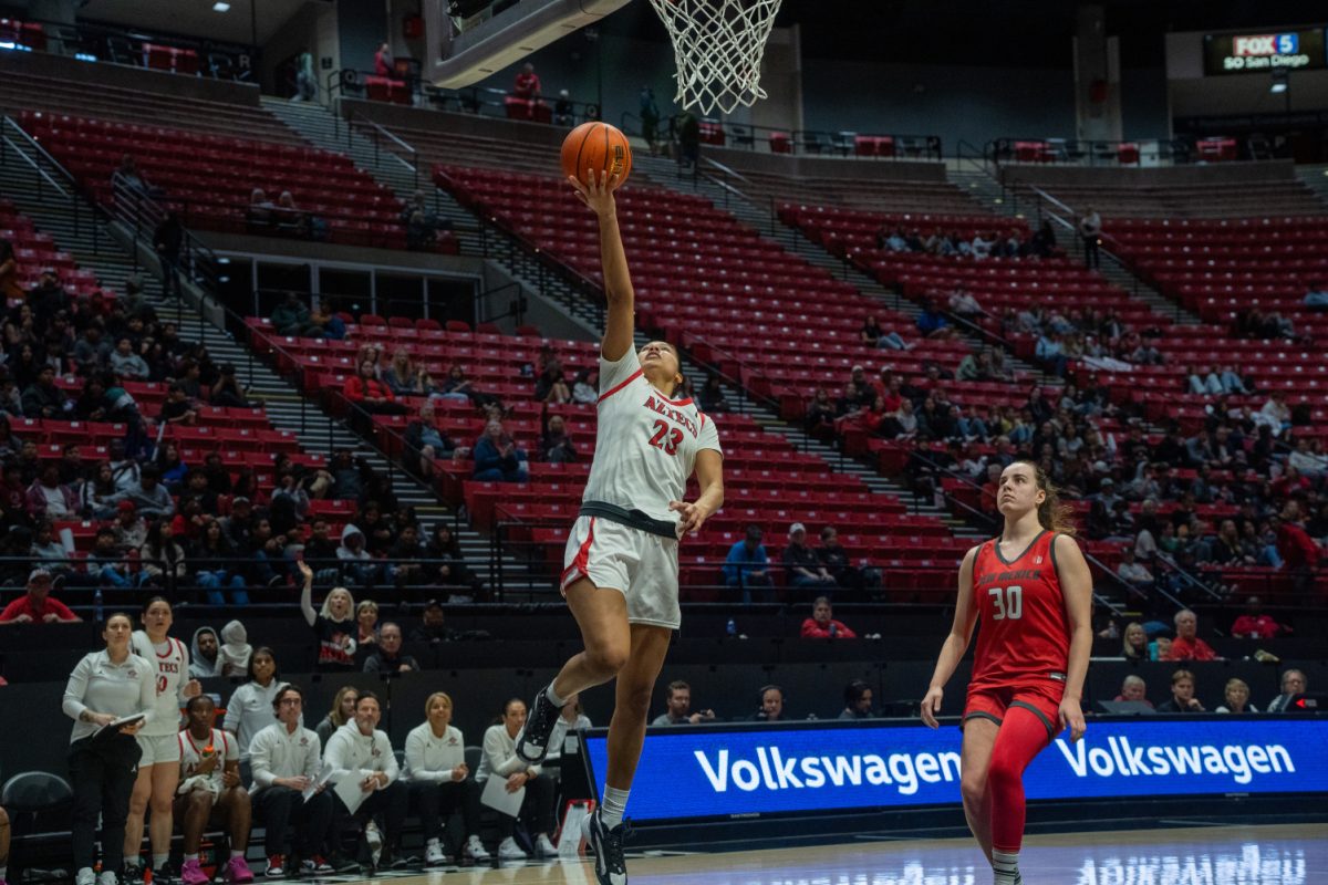 San Diego State forward Kim Villalobos rises for a lay-in earlier this season at Viejas Arena. She led the Aztecs in scoring for the seventh time this season in their 66-63 loss at New Mexico on Wednesday, Feb. 28.