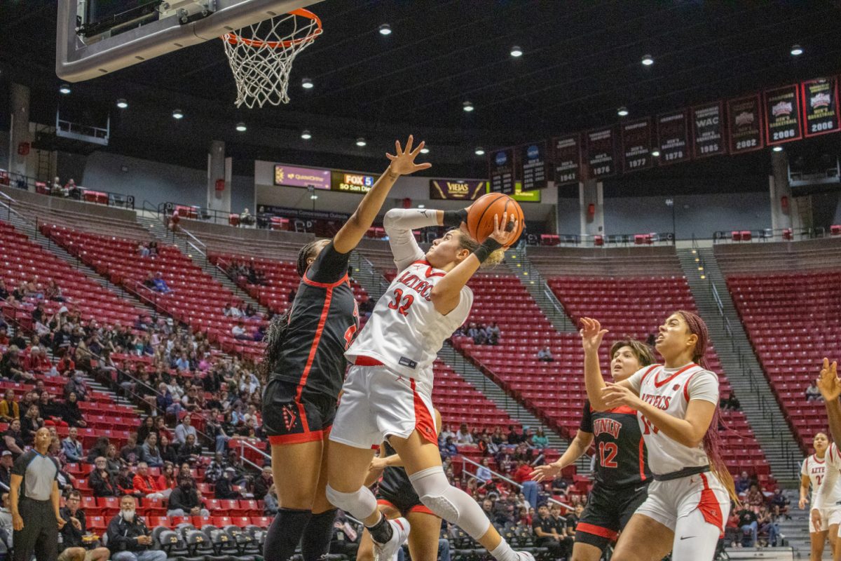San Diego State forward Adryana Quezada shifts in midair for a shot earlier this season at Viejas Arena. The senior led the Aztecs in scoring for the 13th time this season in in the 72-71 loss at Nevada on Wednesday, Feb. 14.