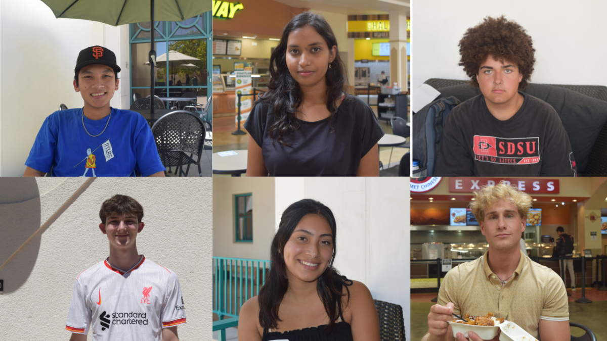 Photos of student participants across SDSU campus on August 20,2024