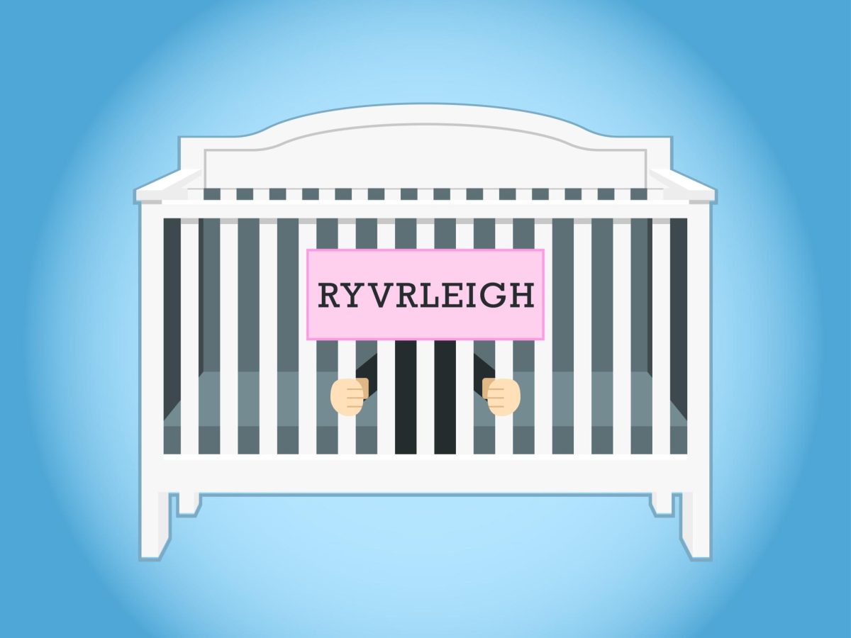 Graphic of the name "Ryvrleigh" in a crib.