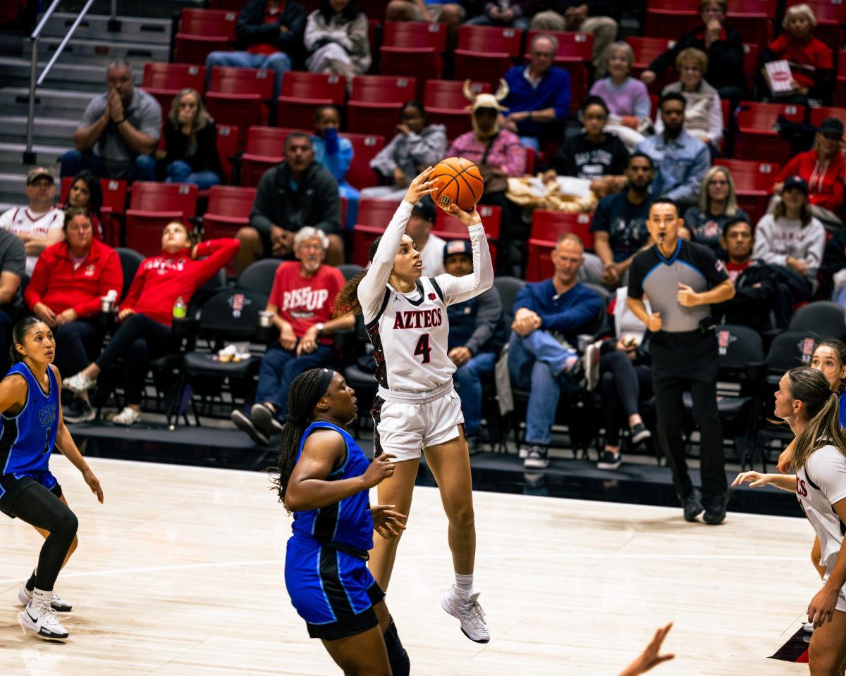 Junior guard Veronica Sheffey shoots a midrange shot against Cal State San Marcos on Nov. 4, 2024 at Viejas Arena.