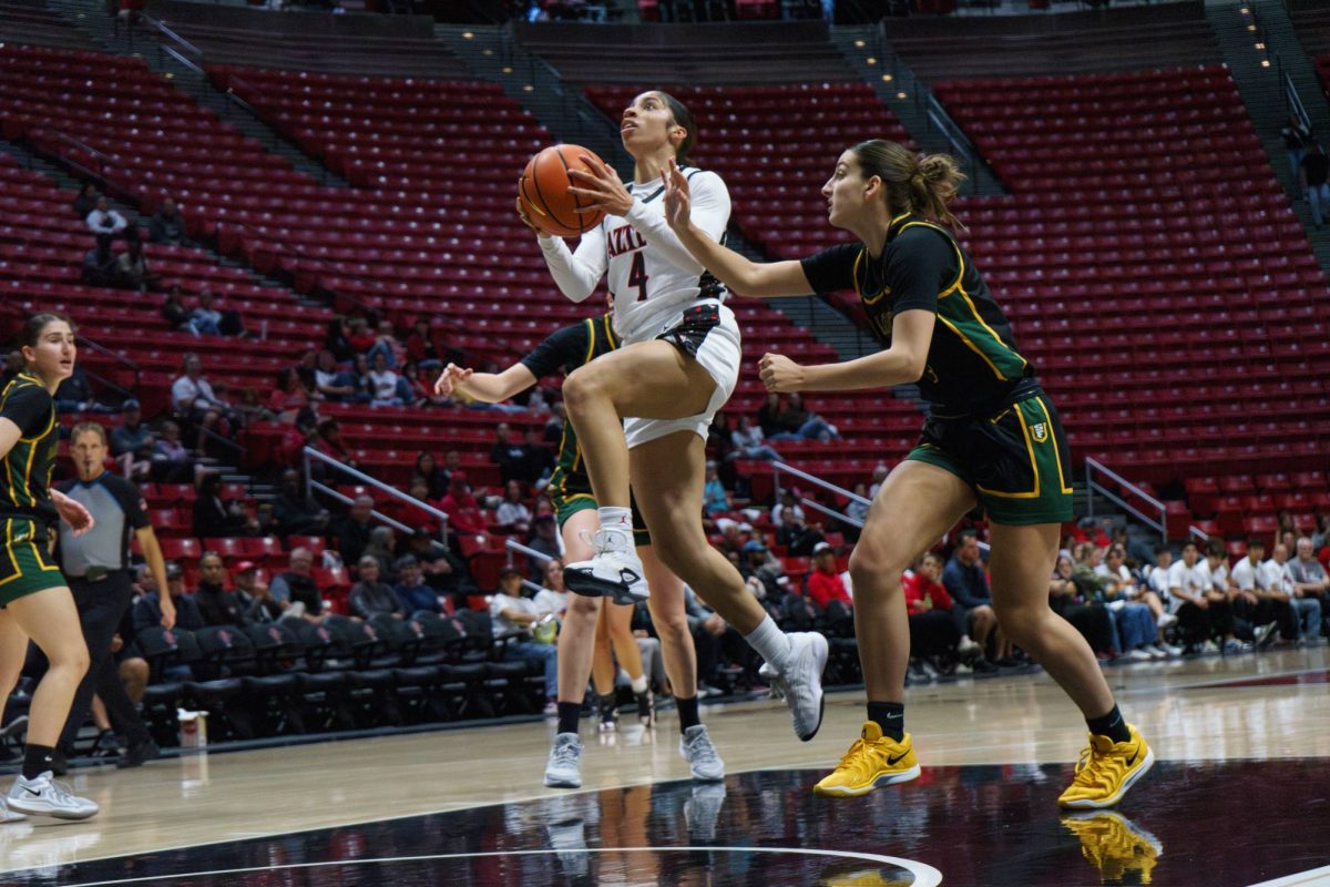 San Diego State guard Veronica Sheffey flies towards the basket to score 2 points for the Aztecs at Viejas Arena against University of San Francisco on Nov. 16, 2024. 