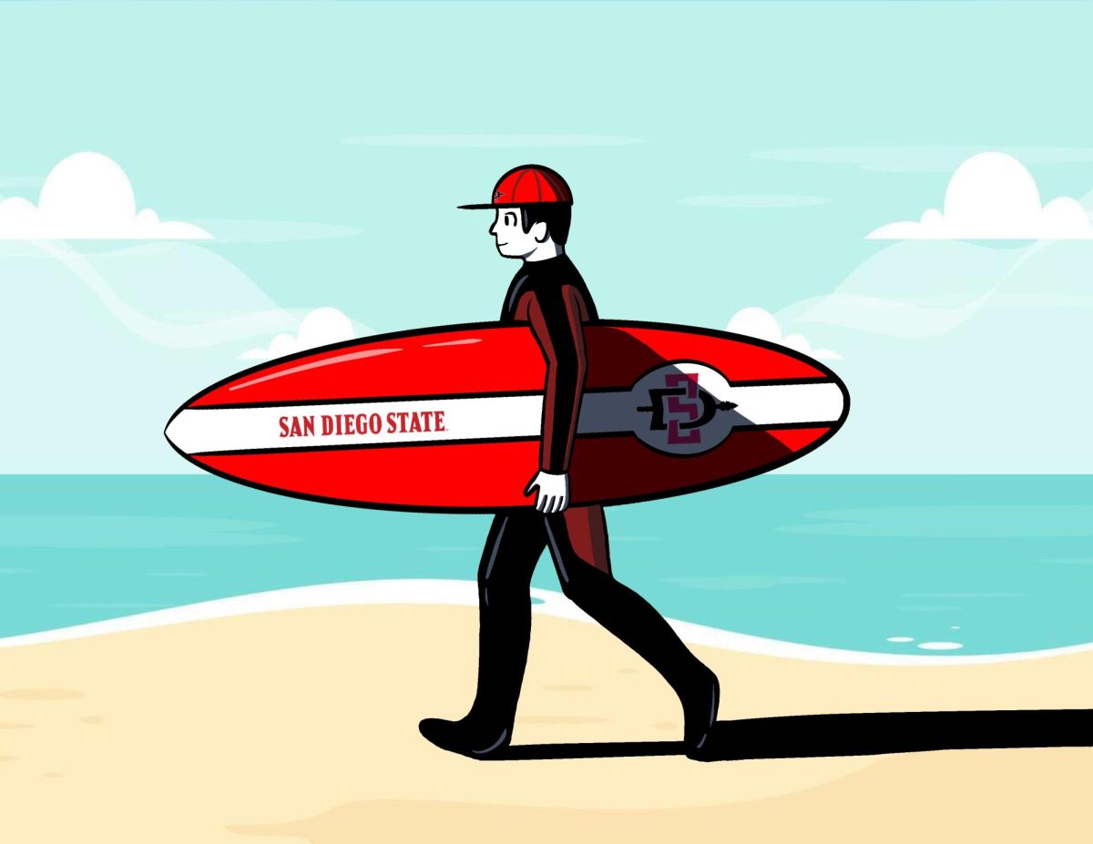 From the coast to the classroom: SDSU and its relationship to surf culture