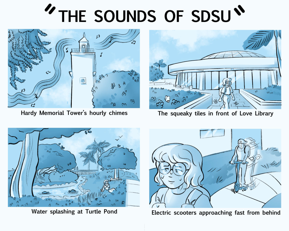 A comic about sounds found at San Diego State University. School landmarks like the Hardy Bell Tower and the Dome Library are mentioned.