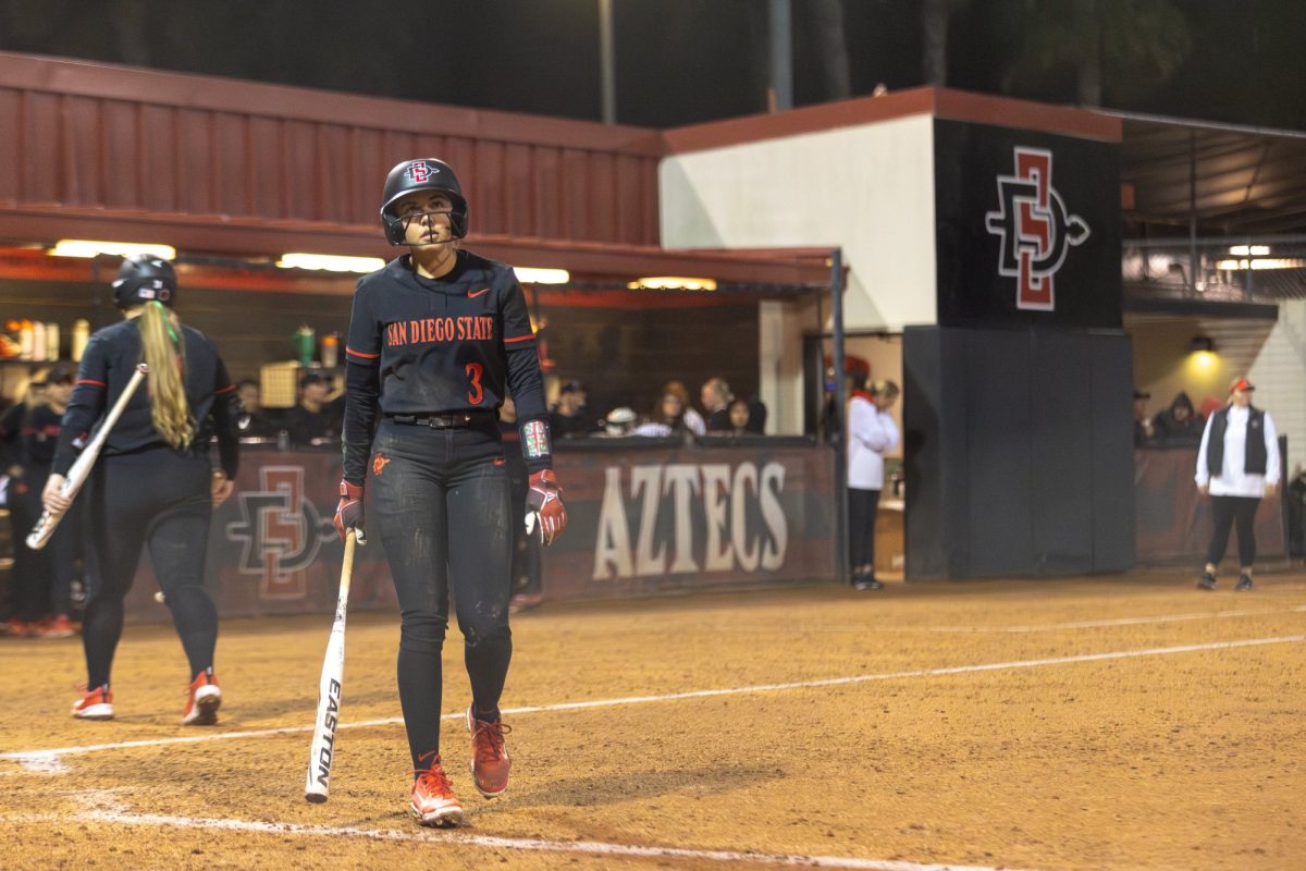 Outfielder Bella Espinoza prepares for her incoming at-bat during a game last season at SDSU Softball Stadium