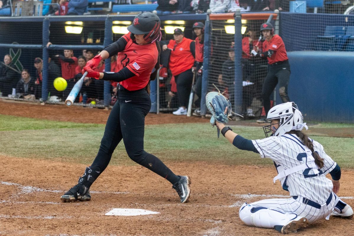 San Diego State designated hitter Grace Uribe bats against Cal State Fullerton on Friday, Feb. 7, 2025, in Fullerton, Calif. Uribe has one hit and scores once in this game.