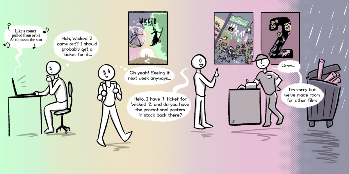 A depiction of the fast consumerism of the movie industry; especially seen through films like "Wicked".