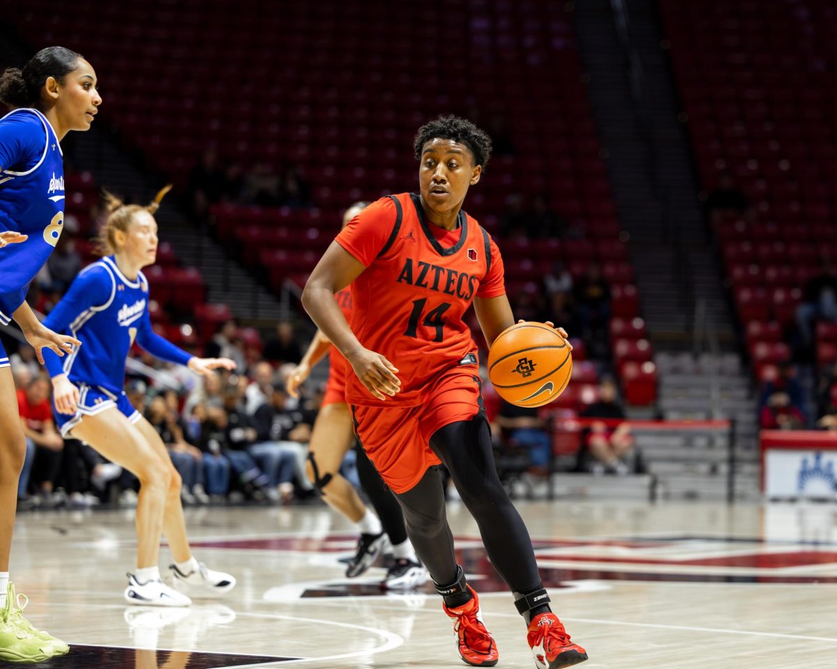 Senior Guard Nala Williams dribbles past a defender vs. San Jose State at Viejas Arena on January 24th, 2026. 