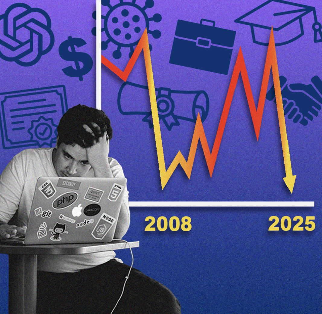 A graphic illustrating the dilemma Gen Z faces in the job market. 