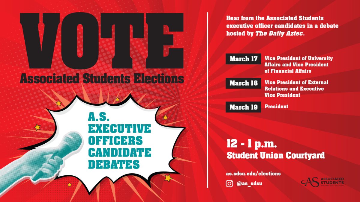 A graphic illustrating the schedule for the Associated Students debates. Courtesy of A.S.