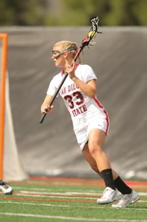 Sophomore attacker Meris Walsh scored five goals in the Aztecs’ 15-8 win against FSU on Tuesday. | Courtesy of Stan Liu Photography